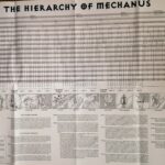 Mechanus (Back)